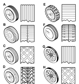 Wheels And Tires Diagram and Parts List for 22211E 1996 Briggs and Stratton Lawn Mower